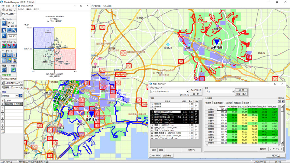 商圏分析 エリアマーケティング 技研商事インターナショナル