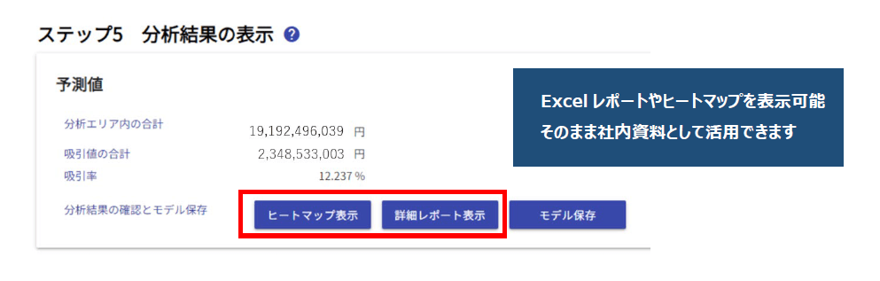 Excelレポートやヒートマップを表示可能
そのまま社内資料として活用できます
