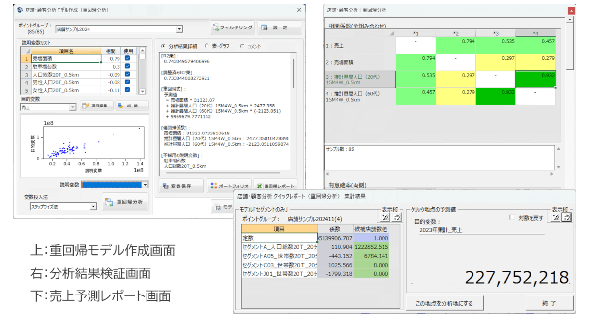 重回帰分析機能