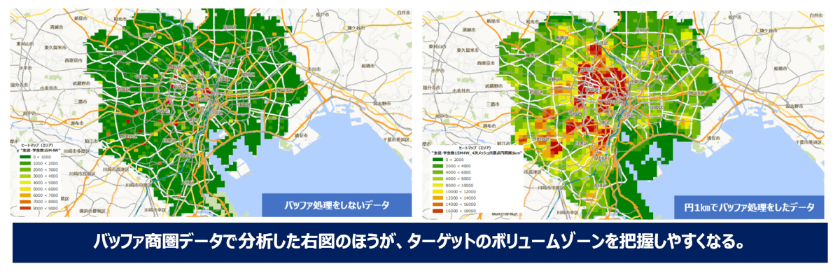 バッファ商圏の活用メリット