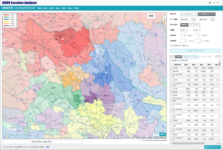 ６地点来訪者居住地分析