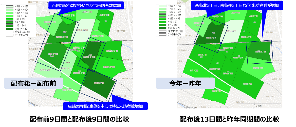 町丁目単位の来訪者数の変化