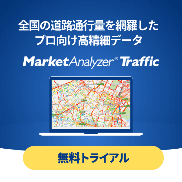 MarketAnalyzer Traffic 無料トライアル