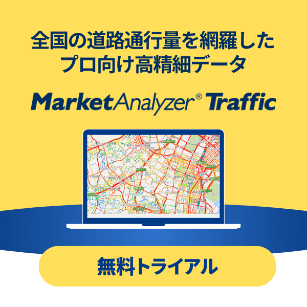 MarketAnalyzer Traffic 無料トライアル