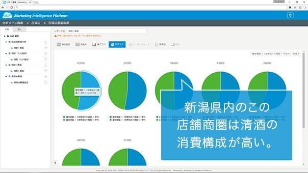 清酒消費額 平均世帯年収のクロス分布マップ